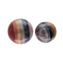 Esfera de Chakras