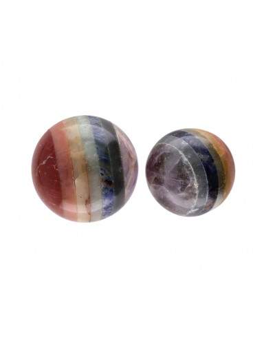 Sfera dei Chakra
