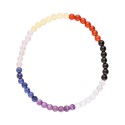 Bracelet Chakras avec Onyx 4mm -2-