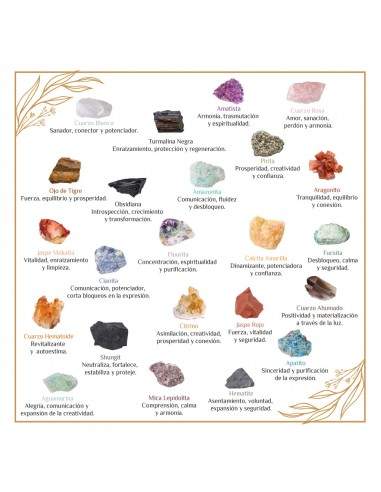 Coffret essentiel B.1