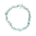 Bracelet en amazonite