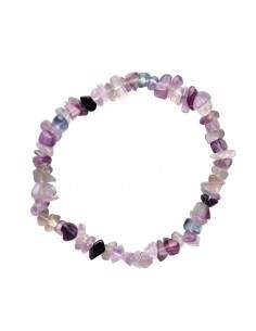 Bracciale in Chip di... 2