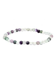 Fluorite Bracelet Rainbow...