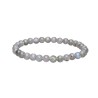 Pulsera de Labradorita 6mm