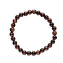 Pulsera de Ojo de Buey 6mm