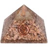 Pyramide de rhodonite en résine avec spirale 7x7cm