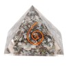 Pyramide de Larimar en résine avec spirale 3x3cm