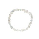 Small Chip Bracelet in Aquamarine/..