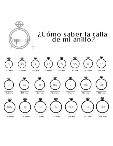 Anello Bohemio di Topazio Blu in...