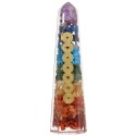 Chakra Tip with Resin: Balance your Energies Naturally