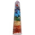 Chakra Tip with Resin: Balance your Energies Naturally
