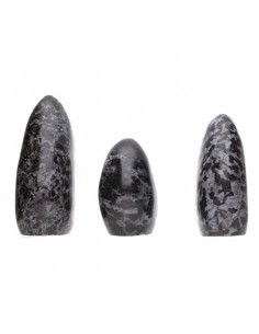 Formes polies de la... 2