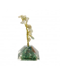 Aquamarine and Emerald Tree... 2