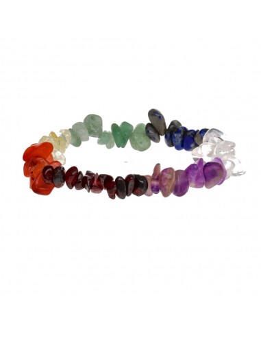 Pulsera Chip Chakras