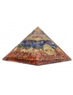Pyramide de Chakra en... 2