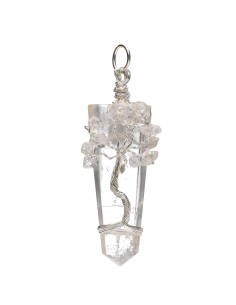 Quartz Flat Point Pendant...