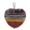 Chakra Heart Pendant