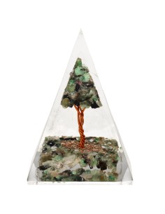 Pyramide d'Orogonite...