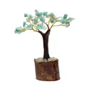 Albero di Amazonite Mini con Base in Legno