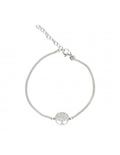 Pulsera Trenzada con Árbol... 2