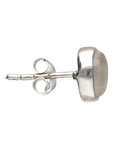 Pendientes Botón de Piedra... 2