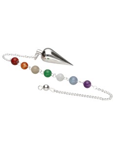 Small Conical Pendulum in... 2