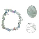 Aquarium Zodiac Box Pack - Fluorite