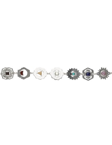 Pulsera Simbologia Chakras in Bagno...