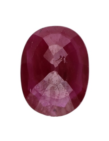 Faceted Ruby