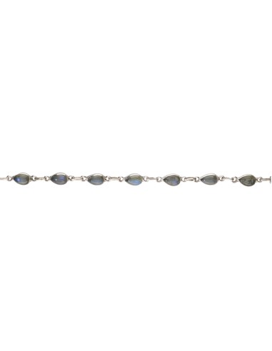 Bracciale di labradorite in argento...
