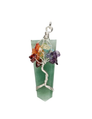 Pendentif Pointe Plate Chakras en...