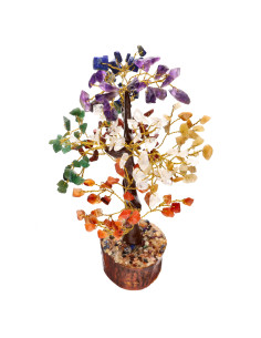 Árbol de Mix Minerales... 2