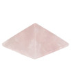 Pirámide de Cuarzo Rosa 4x4cm