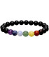 Pulseira Chakra 8mm